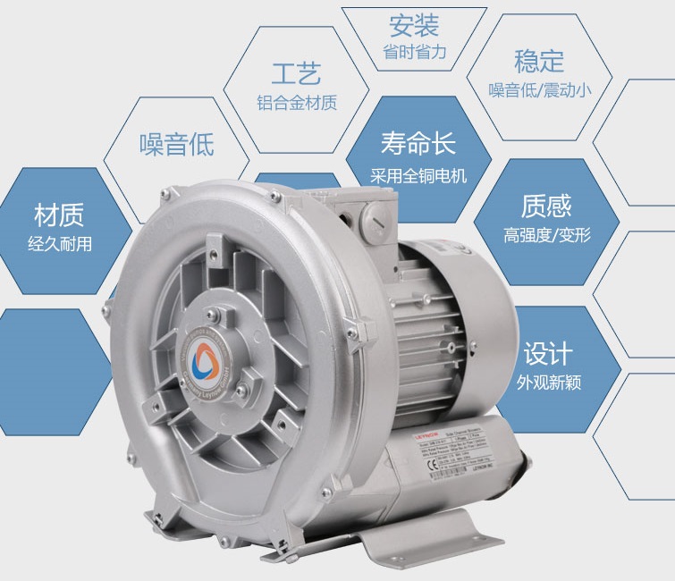 高壓鼓風(fēng)機(jī)用于電鍍設(shè)備